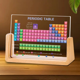 Acrylic Periodic Table Display