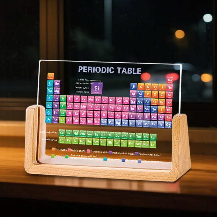 Acrylic Periodic Table Display